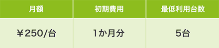 圧倒的なコストパフォーマンス