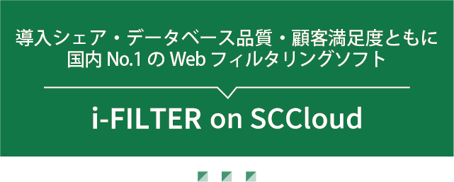 ifilter