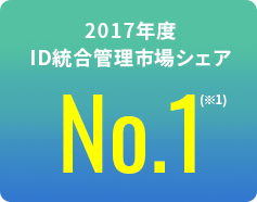 2017年度管理市場シェアNo.1